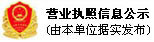 �I�I���չ�ʾ